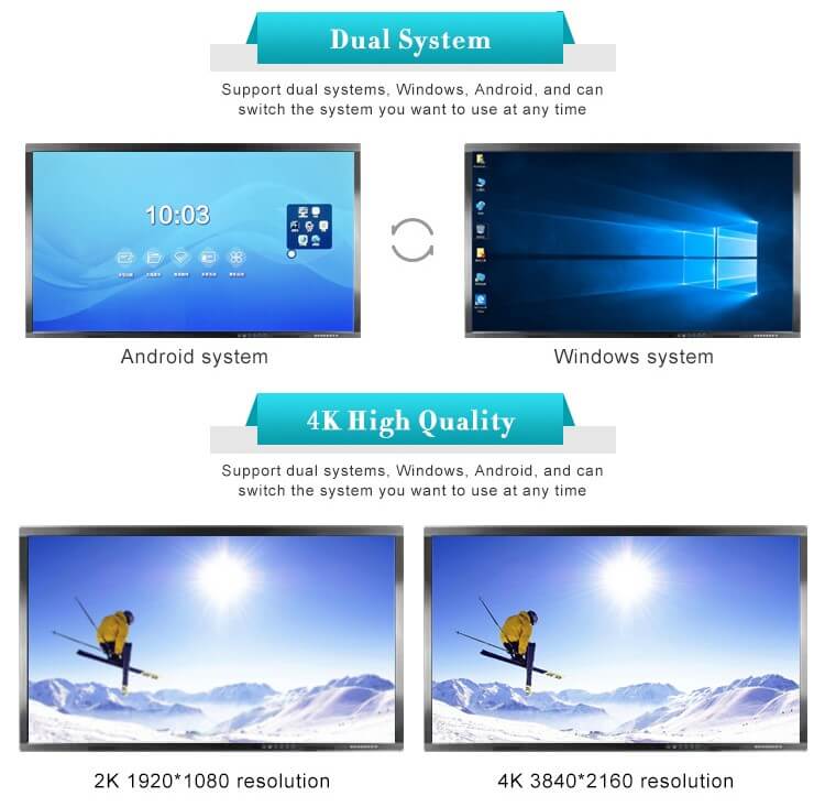 75 Interactive Whiteboard Androidwindows System Optional 4K Interactive17