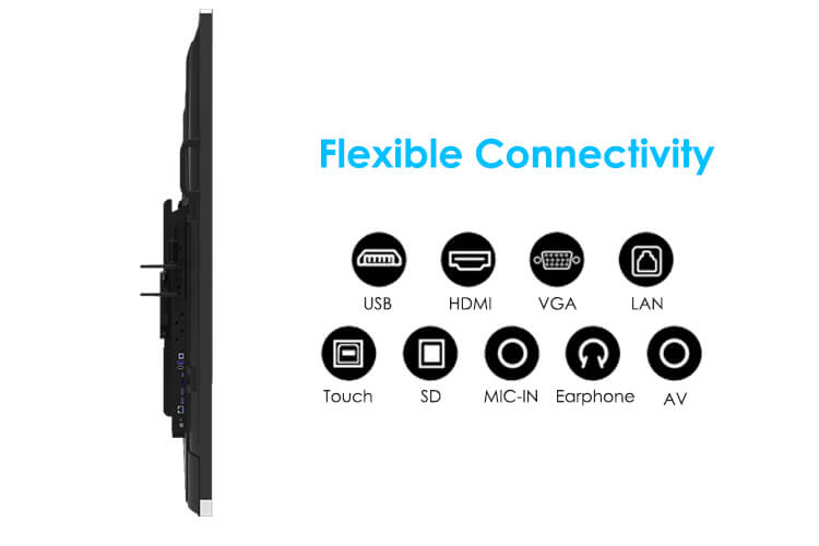 OEM ODM 4K OPS 65 75 80 Inch LCD Display Pantalla Smart Board Interactive Whiteboard support Touch