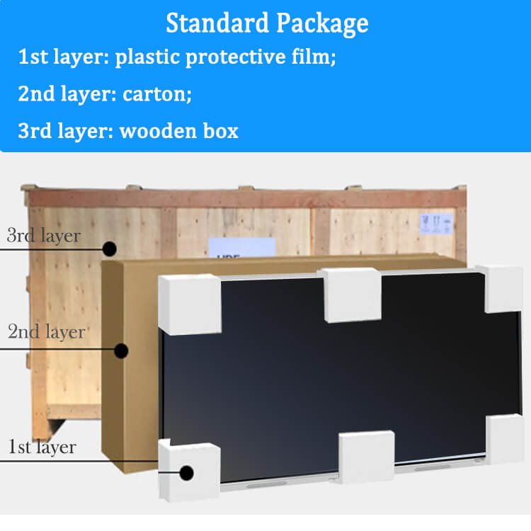 OEM ODM 4K OPS 65 75 80 Inch LCD Display Pantalla Smart Board Interactive Whiteboard support Touch