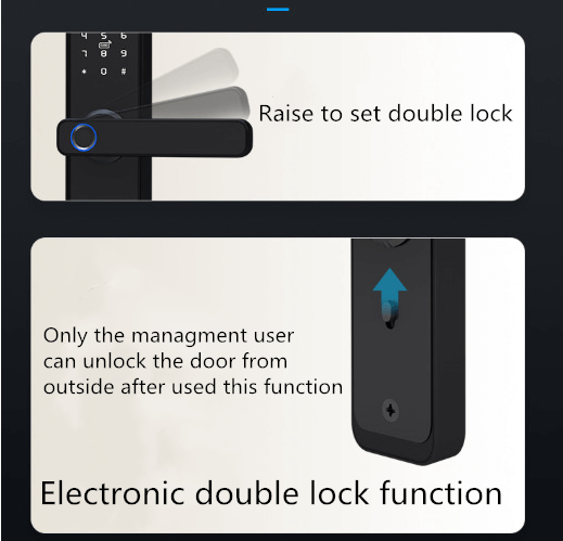 Smart Home Hotel Door Digital Lock Residence Tuya Smartlife APP TTlock Fingerprint Passcode Card WiFi Smart Door Locks